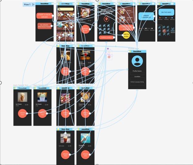 This image has an empty alt attribute; its file name is high-fi-prototype.jpg